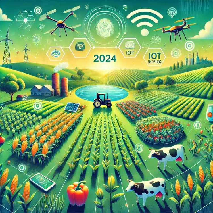 8 Importance of Agriculture in 2024